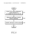 SYSTEM AND METHOD FOR PROVIDING AN EMERGENCY SERVICE IN A COMMUNICATION SYSTEM diagram and image