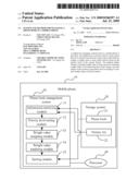 SYSTEM AND METHOD FOR MANAGING A PHONE BOOK IN A MOBILE PHONE diagram and image