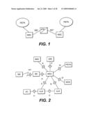  Operations Method for Providing Wireless Communication Services diagram and image