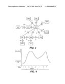  Operations Method for Providing Wireless Communication Services diagram and image