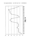  Operations Method for Providing Wireless Communication Services diagram and image