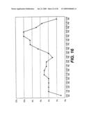  Operations Method for Providing Wireless Communication Services diagram and image