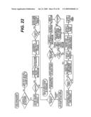  Operations Method for Providing Wireless Communication Services diagram and image