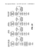  Operations Method for Providing Wireless Communication Services diagram and image