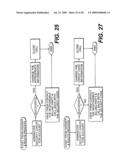  Operations Method for Providing Wireless Communication Services diagram and image