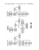  Operations Method for Providing Wireless Communication Services diagram and image