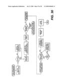  Operations Method for Providing Wireless Communication Services diagram and image