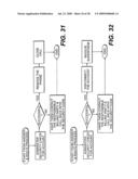  Operations Method for Providing Wireless Communication Services diagram and image