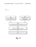 Creating a Communication Group diagram and image