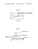 COMMUNICATION TERMINAL AND MOBILE COMMUNICATION SYSTEM diagram and image