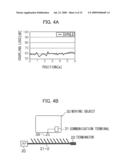 COMMUNICATION TERMINAL AND MOBILE COMMUNICATION SYSTEM diagram and image