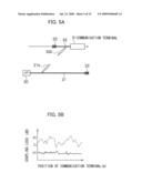 COMMUNICATION TERMINAL AND MOBILE COMMUNICATION SYSTEM diagram and image