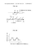 COMMUNICATION TERMINAL AND MOBILE COMMUNICATION SYSTEM diagram and image