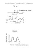 COMMUNICATION TERMINAL AND MOBILE COMMUNICATION SYSTEM diagram and image