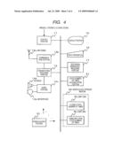 INFORMATION PROCESSING APPARATUS diagram and image