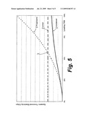 TORSION-ELASTIC SHAFT COUPLING diagram and image