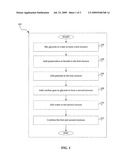 Sunscreen formulations for use in the production of organic crops diagram and image