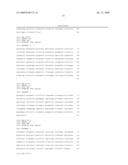 Markers and Methods for Assessing and Treating Ulcerative Colitis and Related Disorders Using a 19 Gene Panel diagram and image