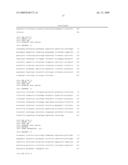 Markers and Methods for Assessing and Treating Ulcerative Colitis and Related Disorders Using a 19 Gene Panel diagram and image