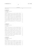 Markers and Methods for Assessing and Treating Ulcerative Colitis and Related Disorders Using a 19 Gene Panel diagram and image