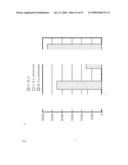 Microcolumn-platform based array for high-throughput analysis diagram and image