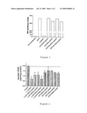 Cell Penetrating Peptide Conjugates for Delivering of Nucleic Acids into a Cell diagram and image