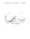 Cell Penetrating Peptide Conjugates for Delivering of Nucleic Acids into a Cell diagram and image