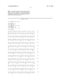 Truncated Activin Type II Receptor and Methods of Use diagram and image