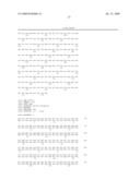 Truncated Activin Type II Receptor and Methods of Use diagram and image