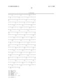 Truncated Activin Type II Receptor and Methods of Use diagram and image