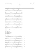 Truncated Activin Type II Receptor and Methods of Use diagram and image