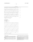 Truncated Activin Type II Receptor and Methods of Use diagram and image