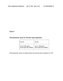 USE OF VALPROIC ACID FOR THE TOPICAL TREATMENT OF MILD TO MODERATE ACNE VULGARIS diagram and image