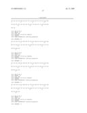 Y2 Selective Receptor Agonists for Therapeutic Interventions diagram and image