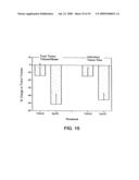 Apo-2 ligand diagram and image