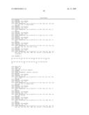 CHRONIC TREATMENT REGIMEN USING GLUCAGON-LIKE INSULINOTROPIC PEPTIDES diagram and image