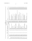 IDENTIFICATION OF JAK/STAT PATHWAY MODULATING GENES BY GENOME WIDE RNAI SCREENING diagram and image