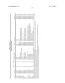 IDENTIFICATION OF JAK/STAT PATHWAY MODULATING GENES BY GENOME WIDE RNAI SCREENING diagram and image