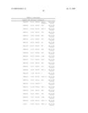 IDENTIFICATION OF JAK/STAT PATHWAY MODULATING GENES BY GENOME WIDE RNAI SCREENING diagram and image