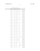 IDENTIFICATION OF JAK/STAT PATHWAY MODULATING GENES BY GENOME WIDE RNAI SCREENING diagram and image