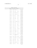 IDENTIFICATION OF JAK/STAT PATHWAY MODULATING GENES BY GENOME WIDE RNAI SCREENING diagram and image