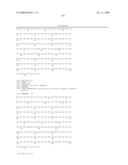 PEPTIDE-PEPTIDASE INHIBITOR CONJUGATES AND METHODS OF USING SAME diagram and image