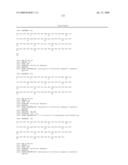 PEPTIDE-PEPTIDASE INHIBITOR CONJUGATES AND METHODS OF USING SAME diagram and image