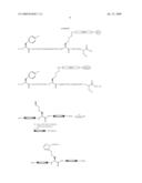 PEPTIDE-PEPTIDASE INHIBITOR CONJUGATES AND METHODS OF USING SAME diagram and image