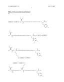 PEPTIDE-PEPTIDASE INHIBITOR CONJUGATES AND METHODS OF USING SAME diagram and image