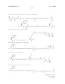 PEPTIDE-PEPTIDASE INHIBITOR CONJUGATES AND METHODS OF USING SAME diagram and image