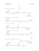 PEPTIDE-PEPTIDASE INHIBITOR CONJUGATES AND METHODS OF USING SAME diagram and image