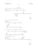 PEPTIDE-PEPTIDASE INHIBITOR CONJUGATES AND METHODS OF USING SAME diagram and image