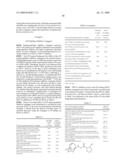 PEPTIDE-PEPTIDASE INHIBITOR CONJUGATES AND METHODS OF USING SAME diagram and image