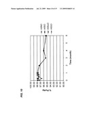 FORMULATION OF INSULINOTROPIC PEPTIDE CONJUGATES diagram and image